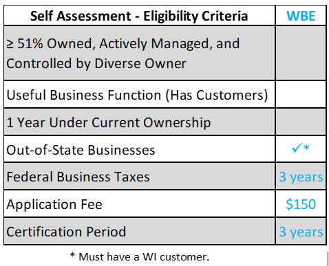 MBE Assessment.png